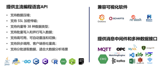 上榜 Gartner丨中国领先数据基础设施代表厂商 DolphinDB